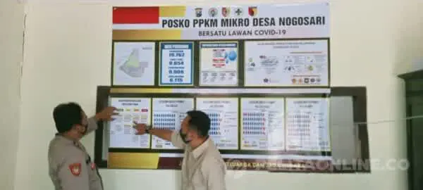 Polsek Rambipuji Gelar Sidak Kesiapan PPKM Skala Mikro ke Desa