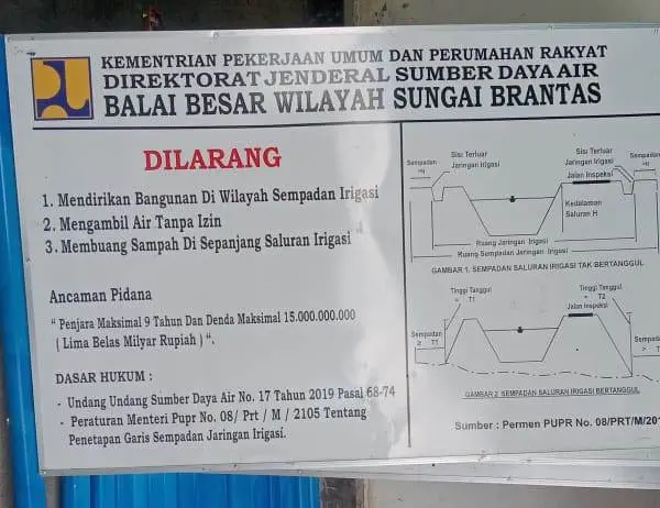 UU SDA dan Permen PUPR Terkesan Tak Digubris, Bangunan Menjamur di Sempadan Afur Wilayah Bangsalsari