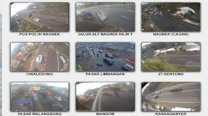 Pemudik Wajib Pantau Situasi Jalanan, Berikut Link CCTV Jalan TOL Terlengkap