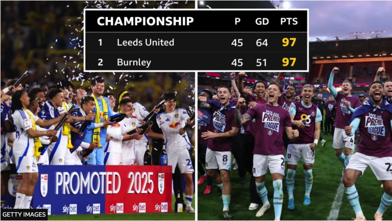 Drama Hari Terakhir Liga Championship  Perebutan Gelar Play-off